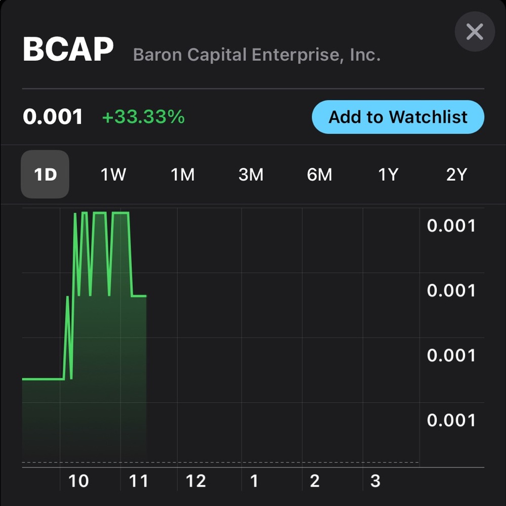 Everybody buy this stock let’s all get rich